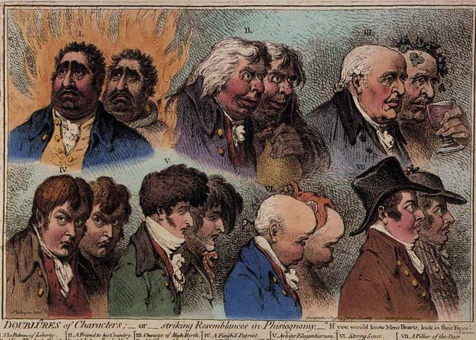 James Gillray Dublures of Characters